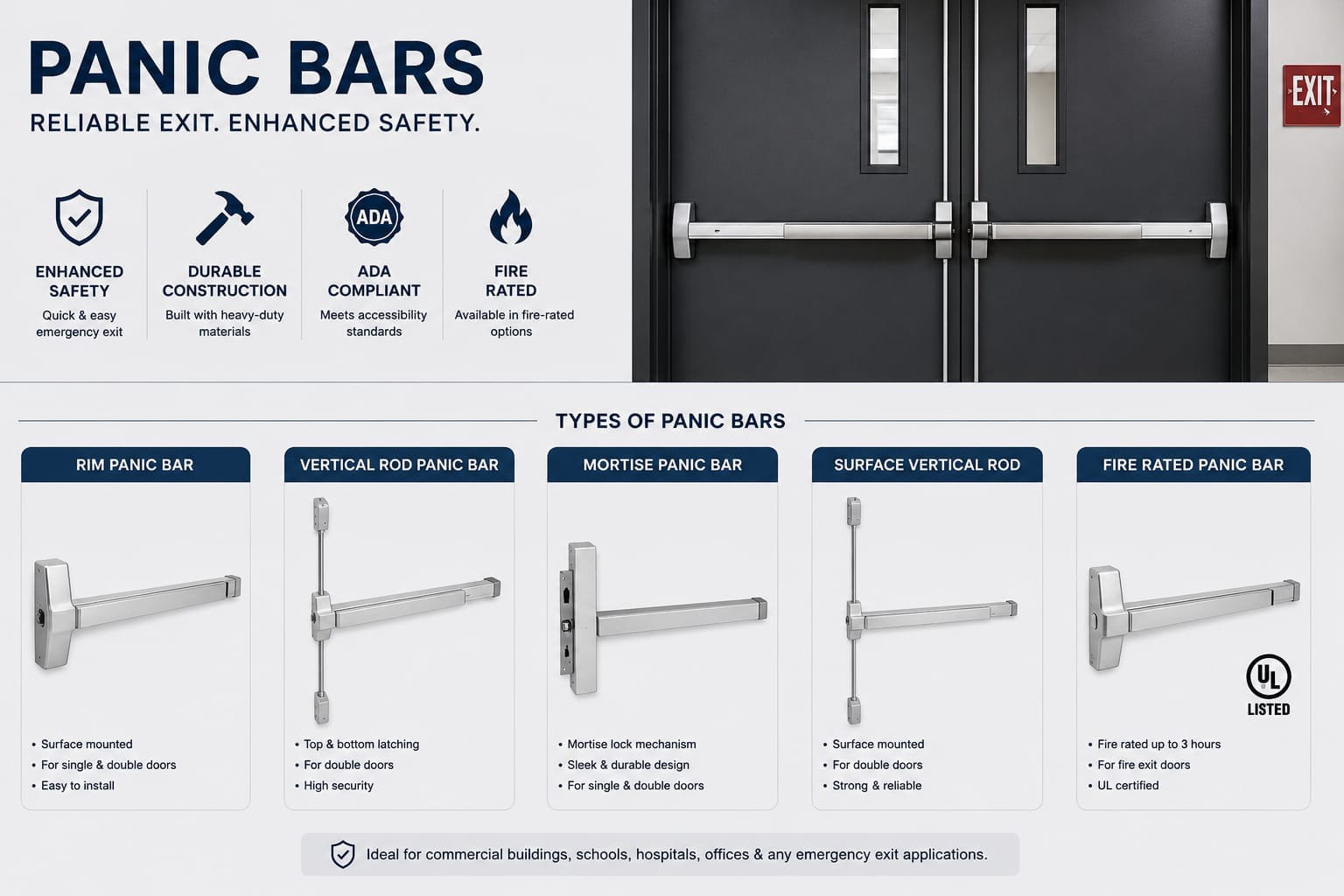 Commercial door hardware and panic bar repair
